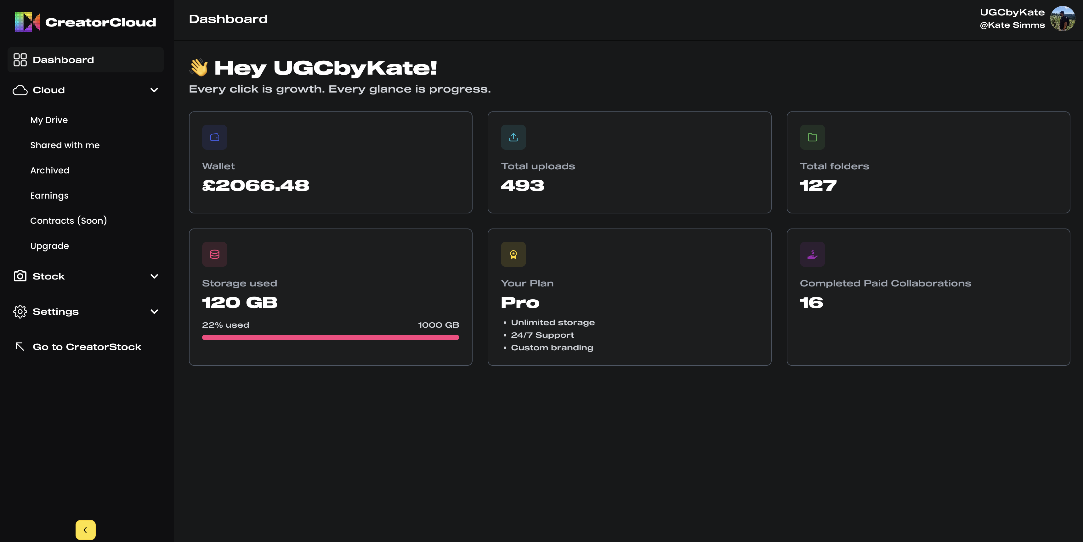 Creator dashboard