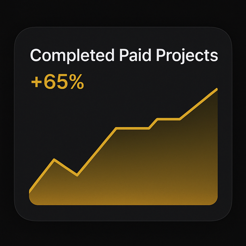 Paid Folders Icon